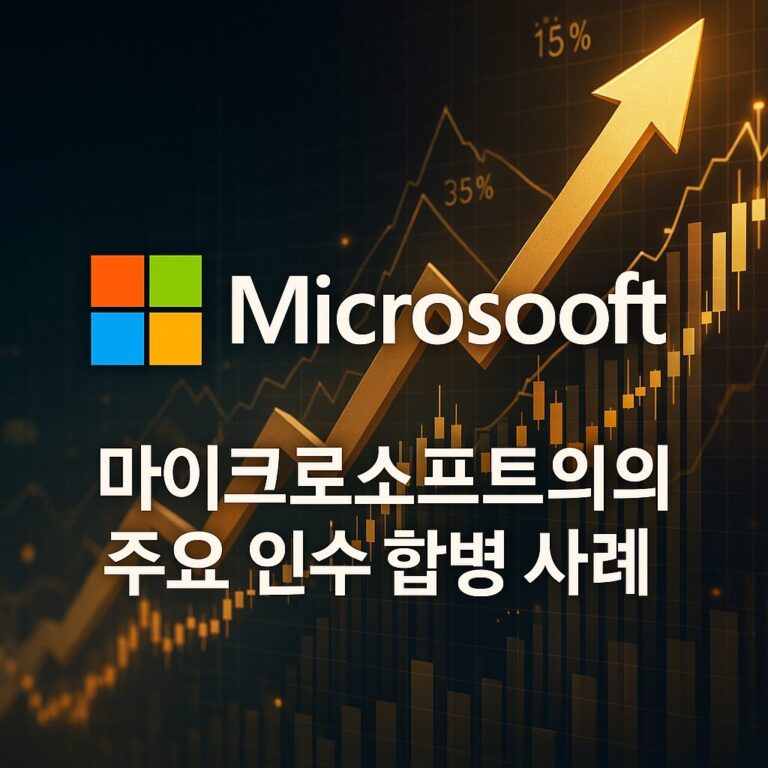 마이크로소프트의 주요 인수 합병 사례와 성장 전략