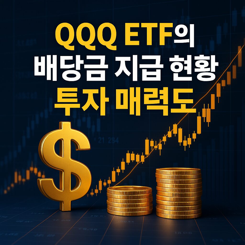 QQQ ETF 배당금과 투자 매력도 분석을 시각적으로 표현한 썸네일 – 상승하는 주가 차트, 금색 달러 기호, 동전 이미지 포함