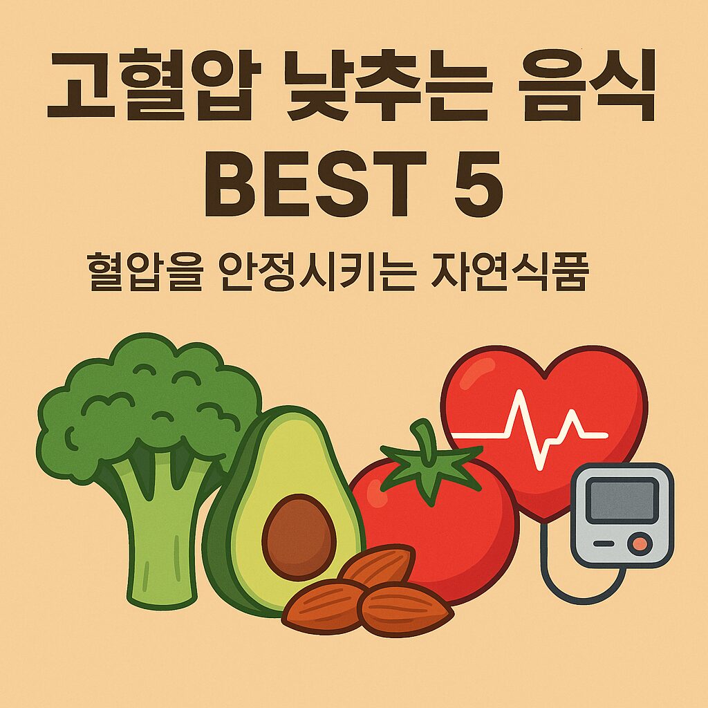 고혈압 낮추는 음식 BEST 5 썸네일 이미지 - 혈압을 안정시키는 자연식품 소개. 브로콜리, 아보카도, 토마토, 아몬드, 심장 모양과 혈압계 아이콘이 포함된 일러스트 디자인.