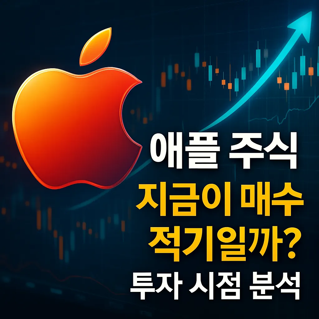 애플 주식 매수 타이밍 분석 썸네일 – 애플 로고와 주식 차트 배경, "지금이 매수 적기일까?"라는 문구가 고급스럽고 세련되게 디자인된 투자 분석 이미지
